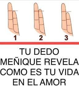 Dedo Meñique: Descubre los Secretos de tu Personalidad según su Tamaño 2 Dedo Meñique