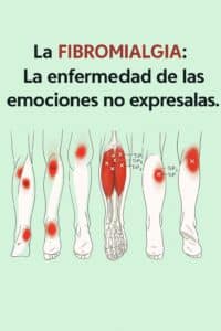 Fibromialgia: Síntomas, Causas y Tratamientos Efectos 2 Fibromialgia